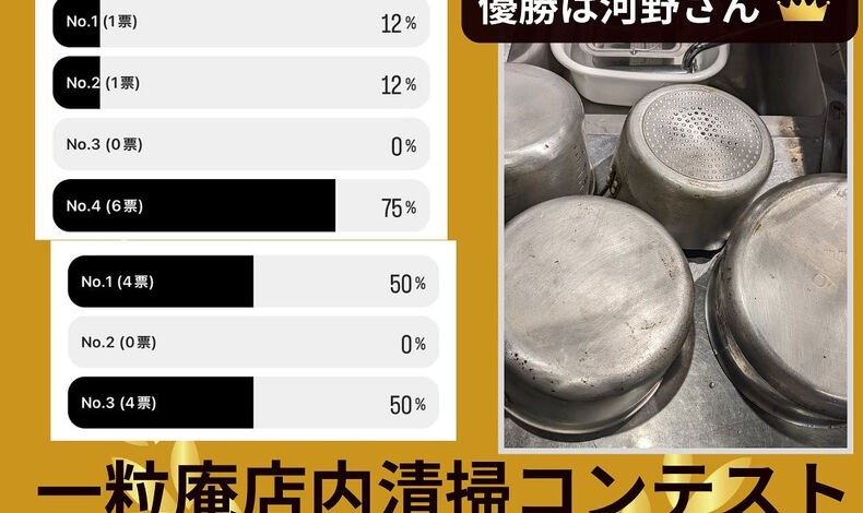 画像3500